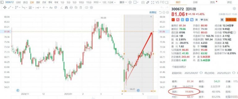 侦探艺术装饰风视觉小说新作《Mato Fragments 异梦初华录》计划2025年发行