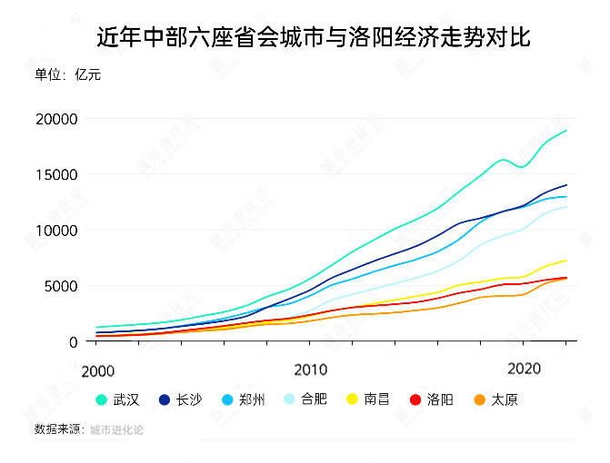 诚意满满 《双点博物馆》免费替换档加入全新博物馆
