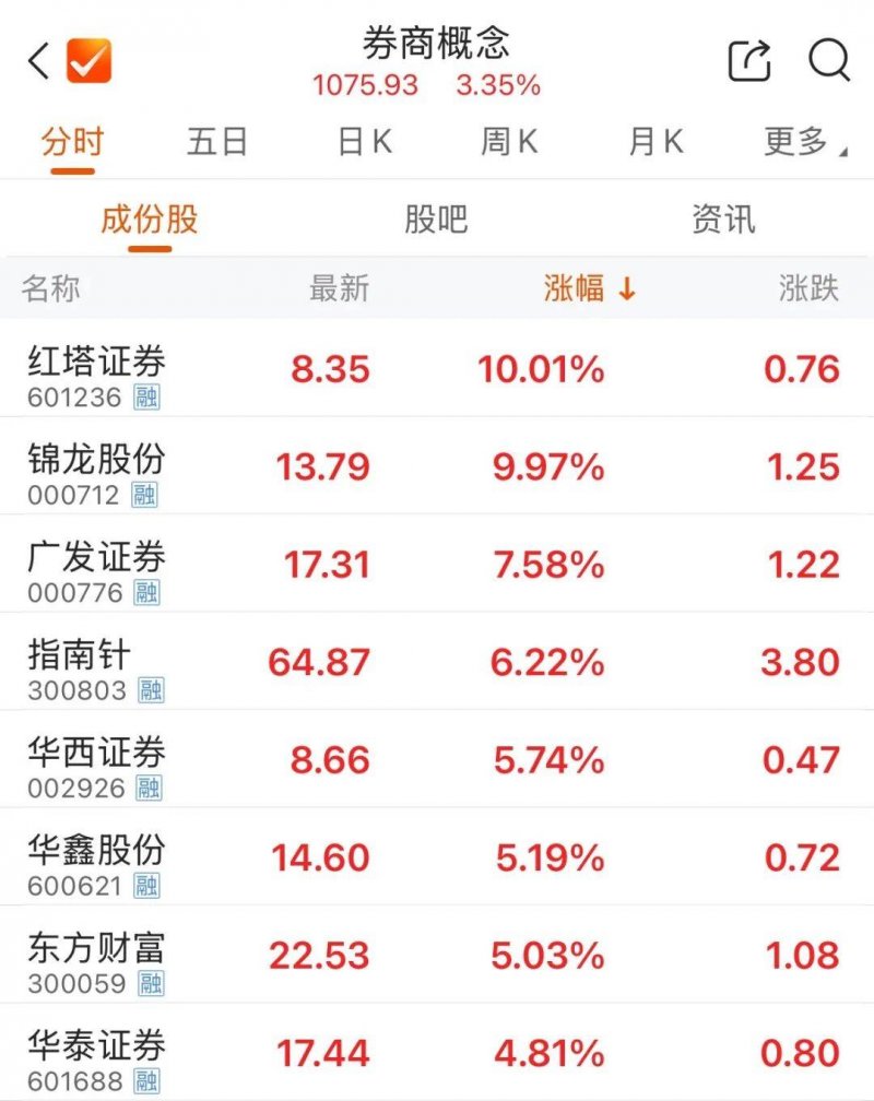 育碧创始人之子被任命为育碧腾讯合资子公司的联合CEO
