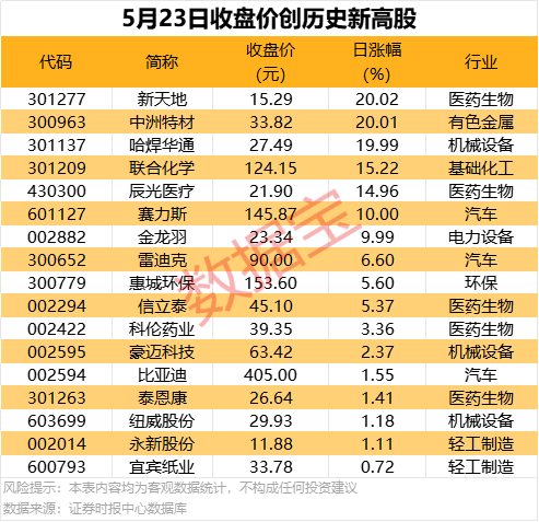 技嘉主板出现关键UEFI漏洞 允许绕过保养开展并安装固件后门
