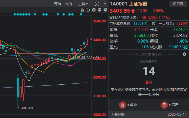 ex外汇平台怎么代理2025漫博与杰仕登相约一个浪漫的夏季 多项乙女独家商品与满额礼等各位玩家来收藏 !