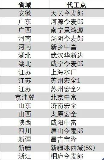 《女神异闻录》音乐团队跃升Spotify海外榜 超越YOASOBI！