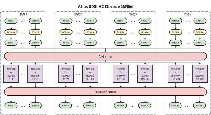 Exness外汇代理《咖啡星矿工》Steam正式推出 好评休闲射击