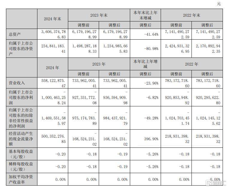 轻松掌握量化交易软件ptrade，开启你的智慧理财之旅