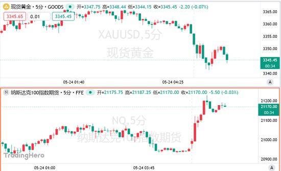 基努·里维斯每月砸数千美元 只为封杀网络冒牌货