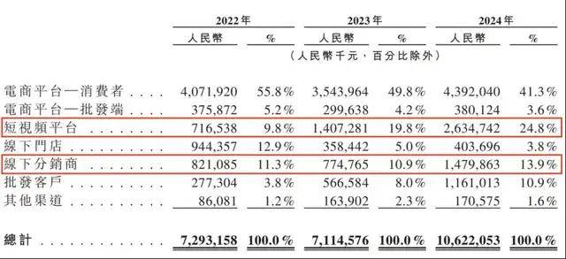 太草台班子！微软代码还不如盗版团队：意外用Bug修复了Bug