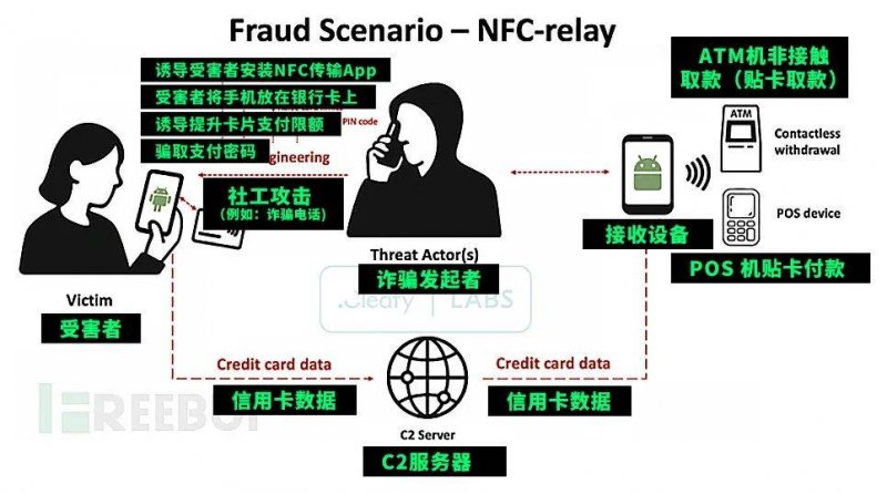 《寂静岭f》新角色介绍：医家子弟和八卦达人