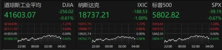 系列最晚!曝《使命召唤：黑色举措7》将于11月14日发布！