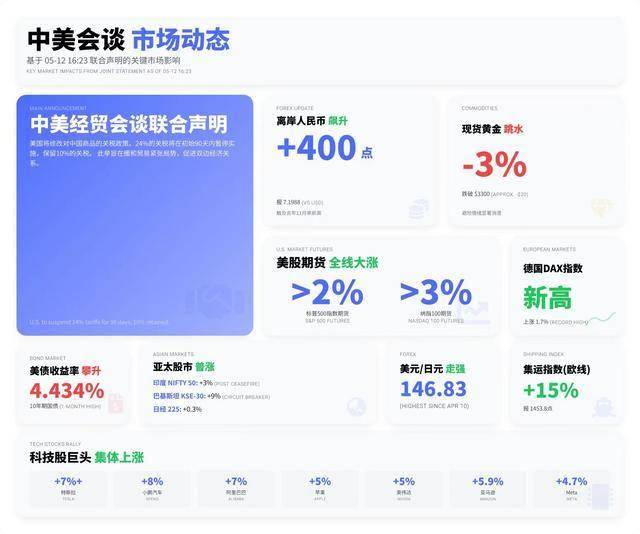 ex外汇平台客服热线是多少？处理理财者疑惑的关键！